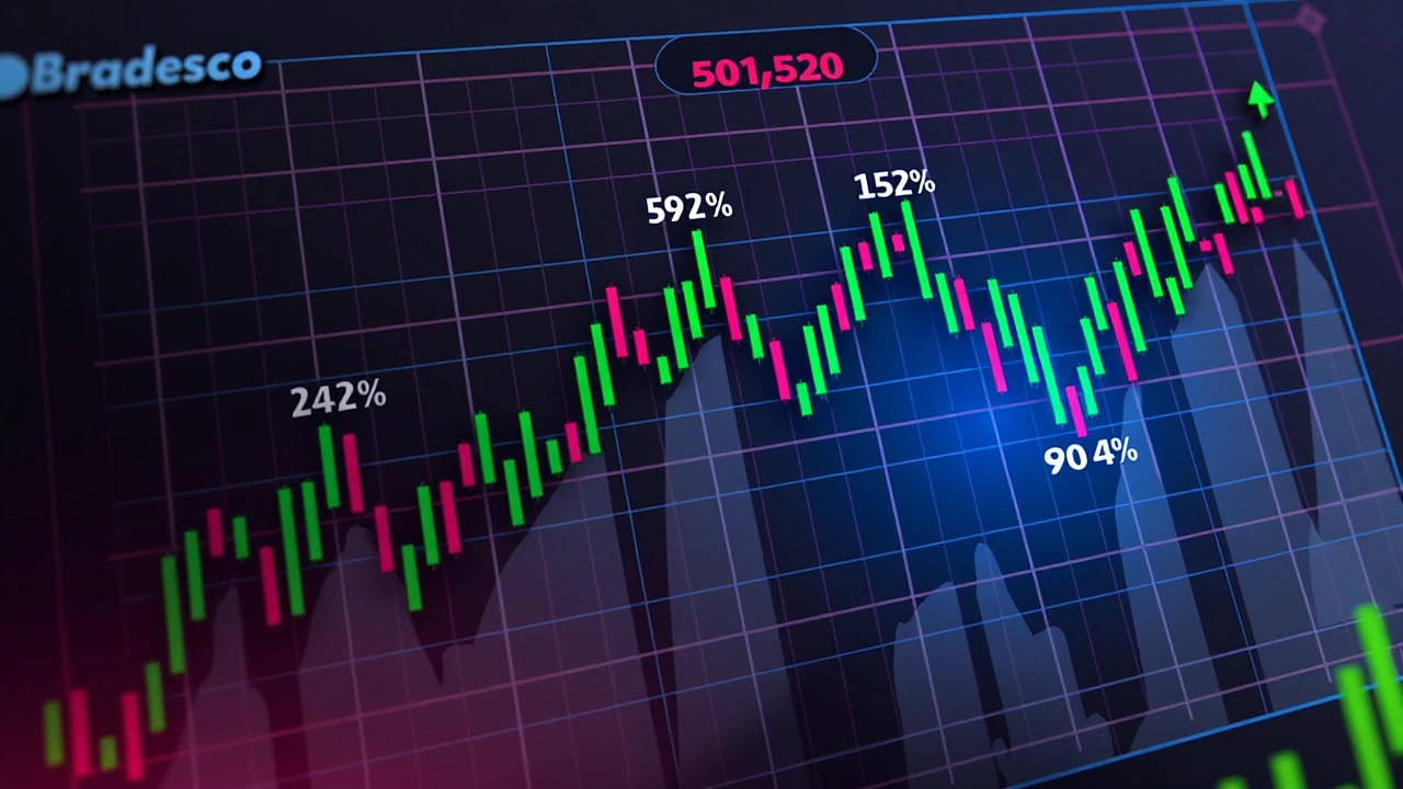 Banco Bradesco: Solidez da Marca e Sucesso no Mercado